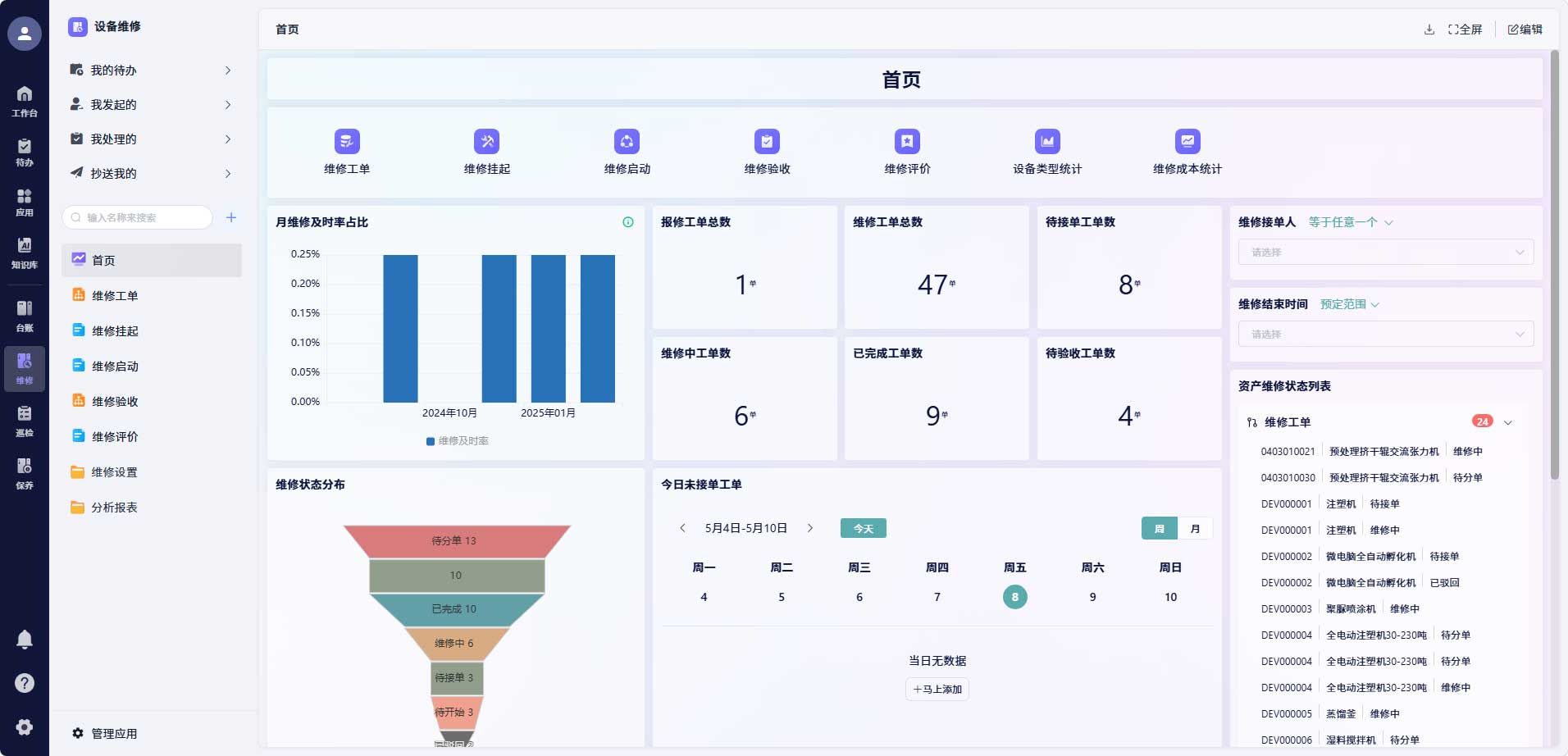 维修工单全流程闭环管理界面