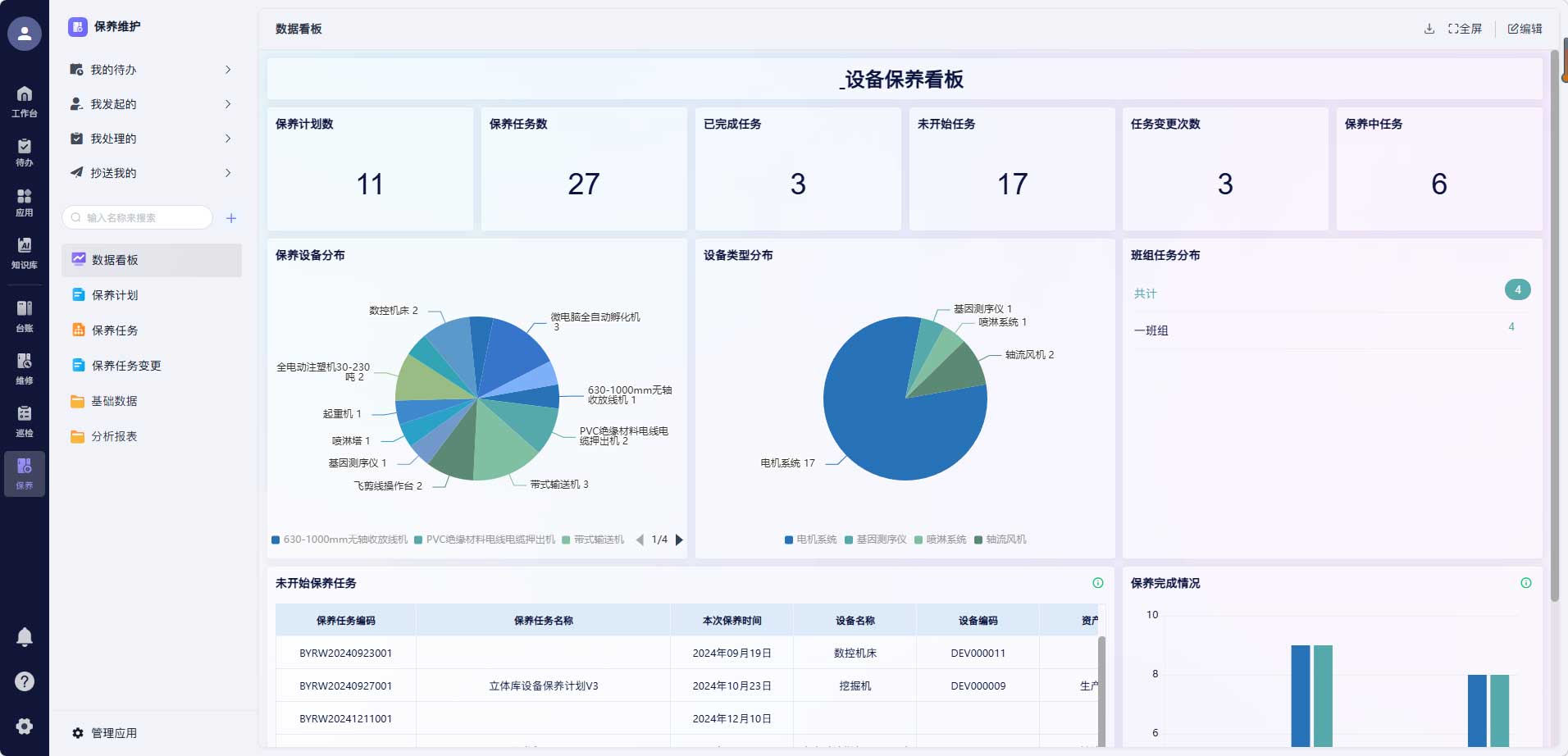 设备保养计划日历与执行追踪