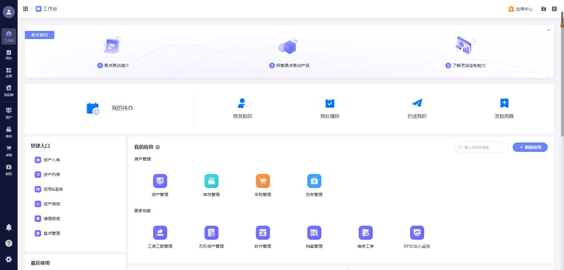 资产一体化管理架构图