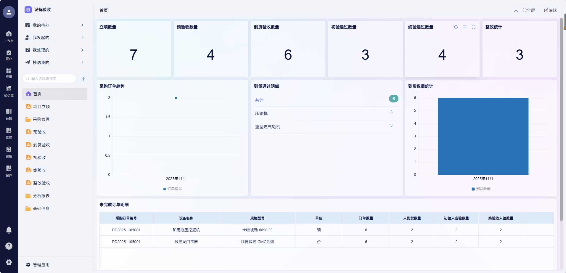 采购与供应链协同管理