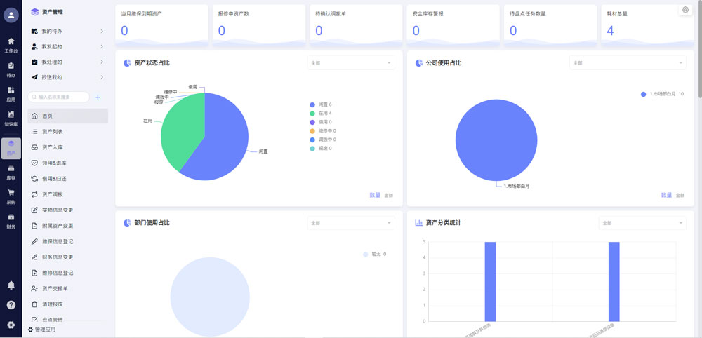 系统内部的界面
