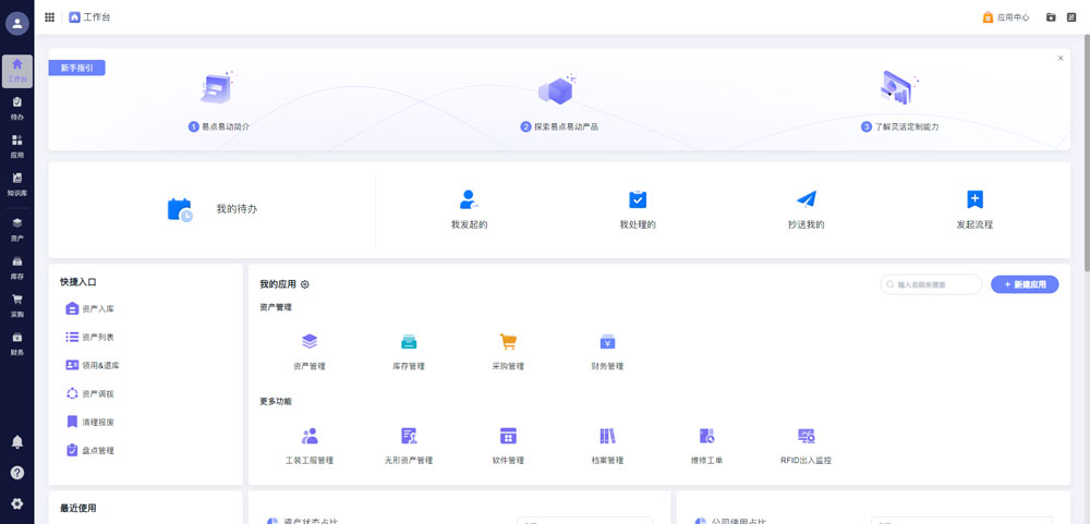 系统内部资产全流程管理界面图