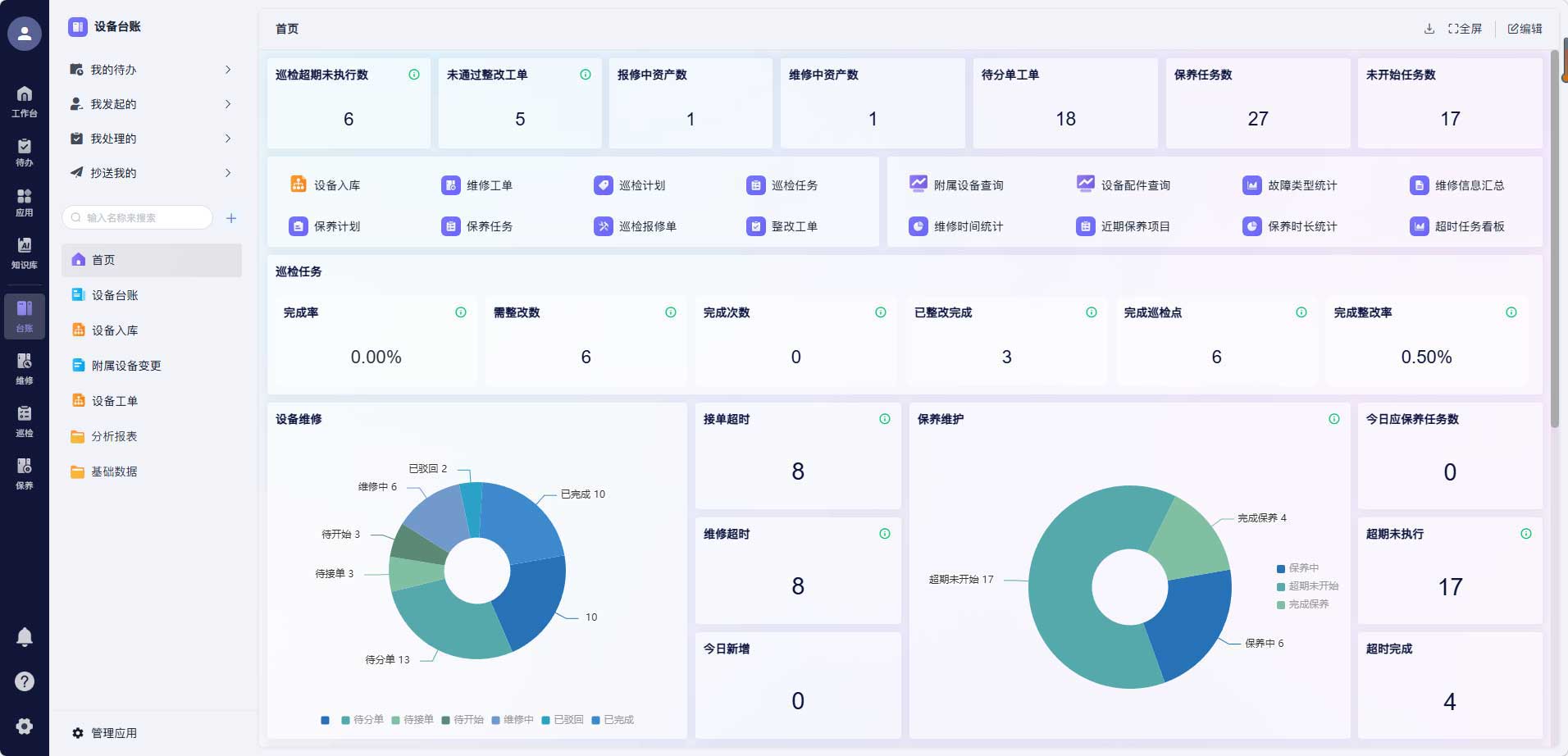 POC定制盘点功能流程