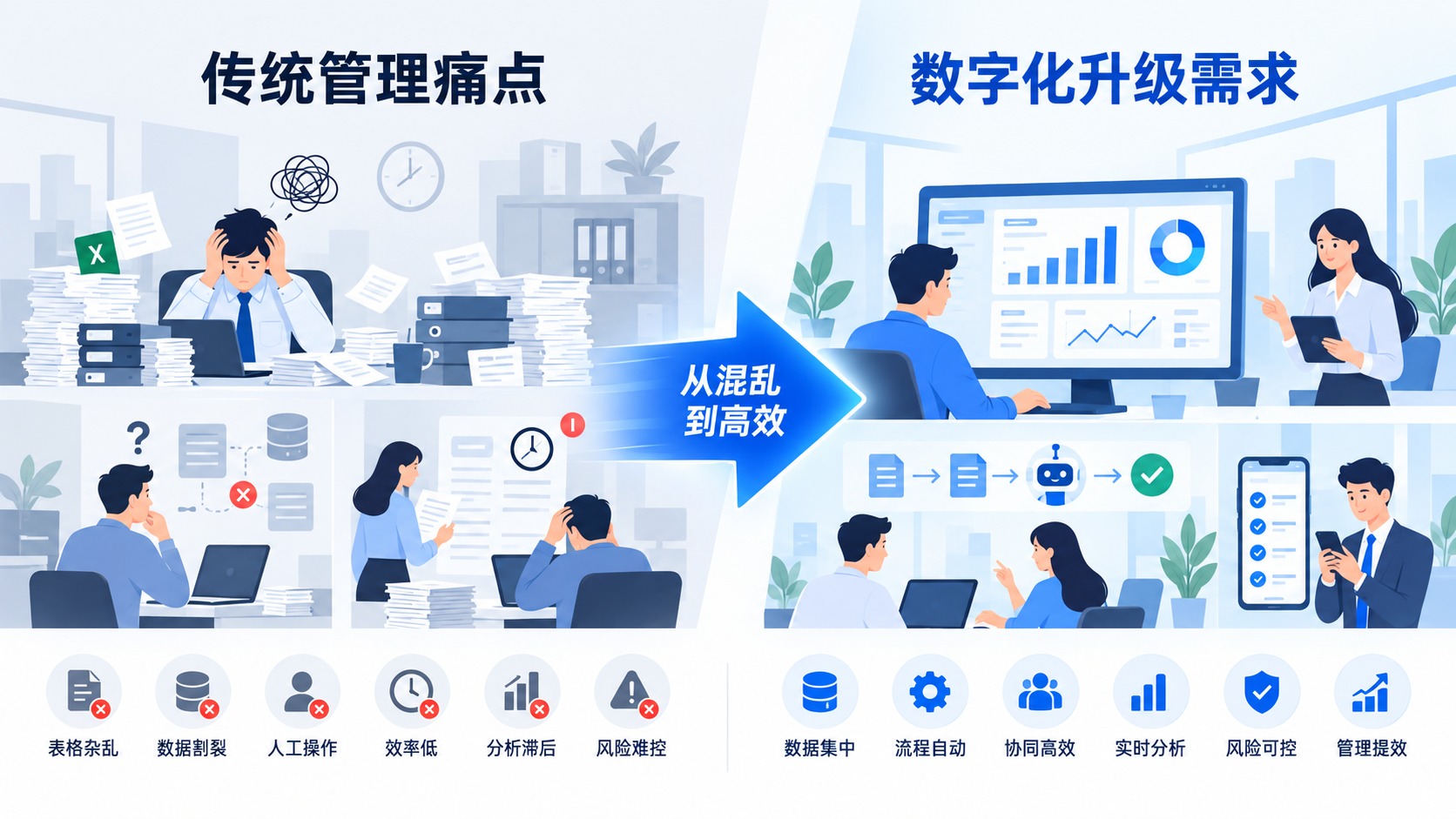 传统管理痛点与数字化升级需求