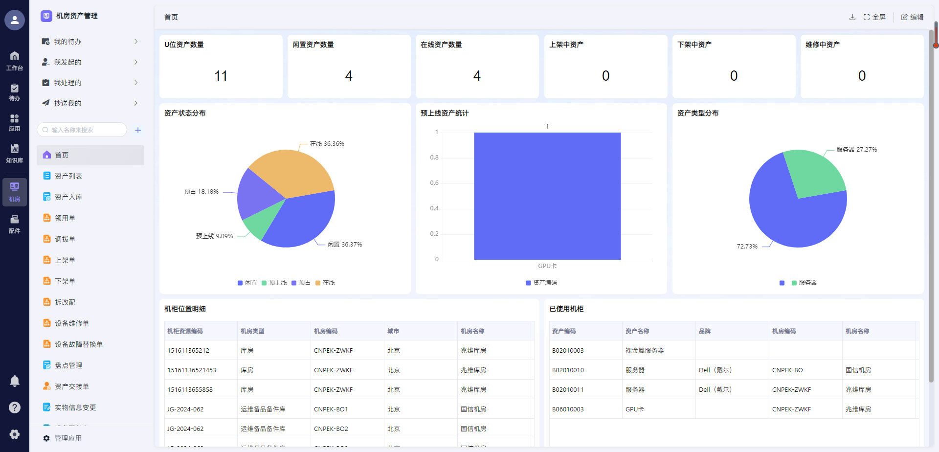 易点易动系统内部图