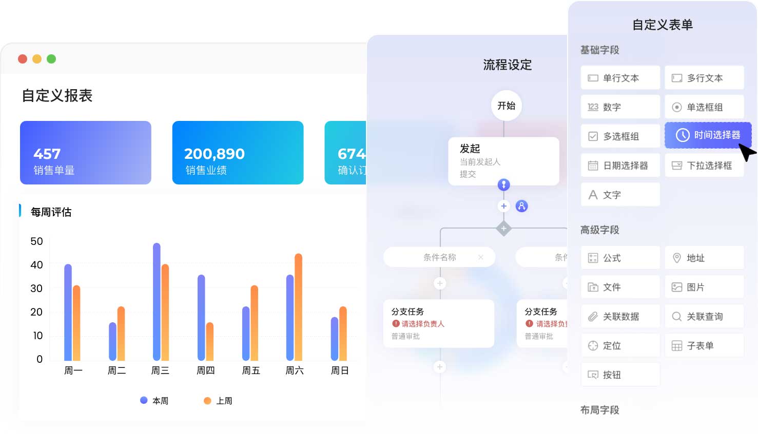 多平台集成与低代码工作流架构