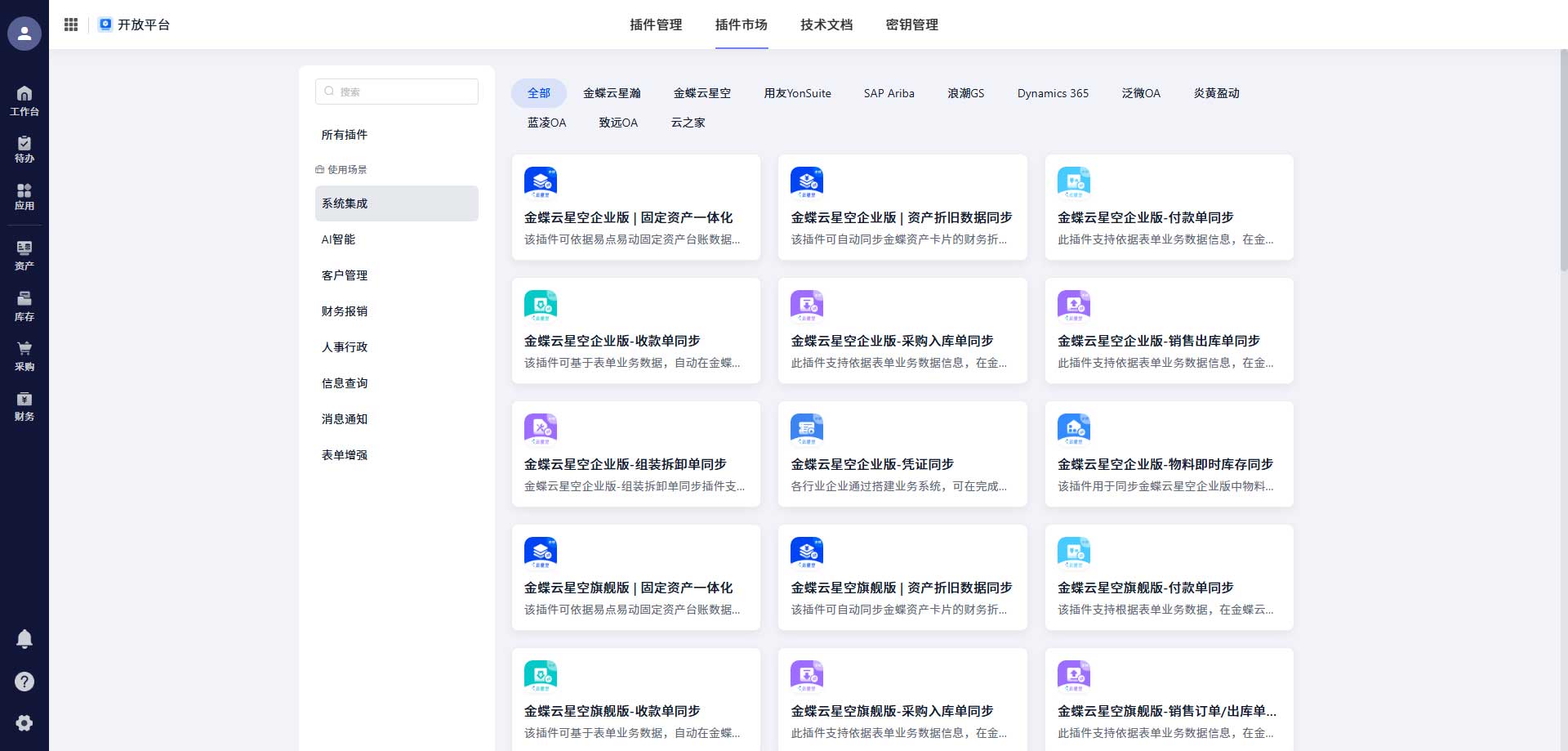 基础产品组合能力