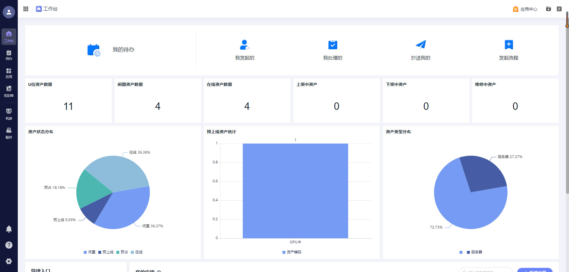 易点易动机房管理系统架构