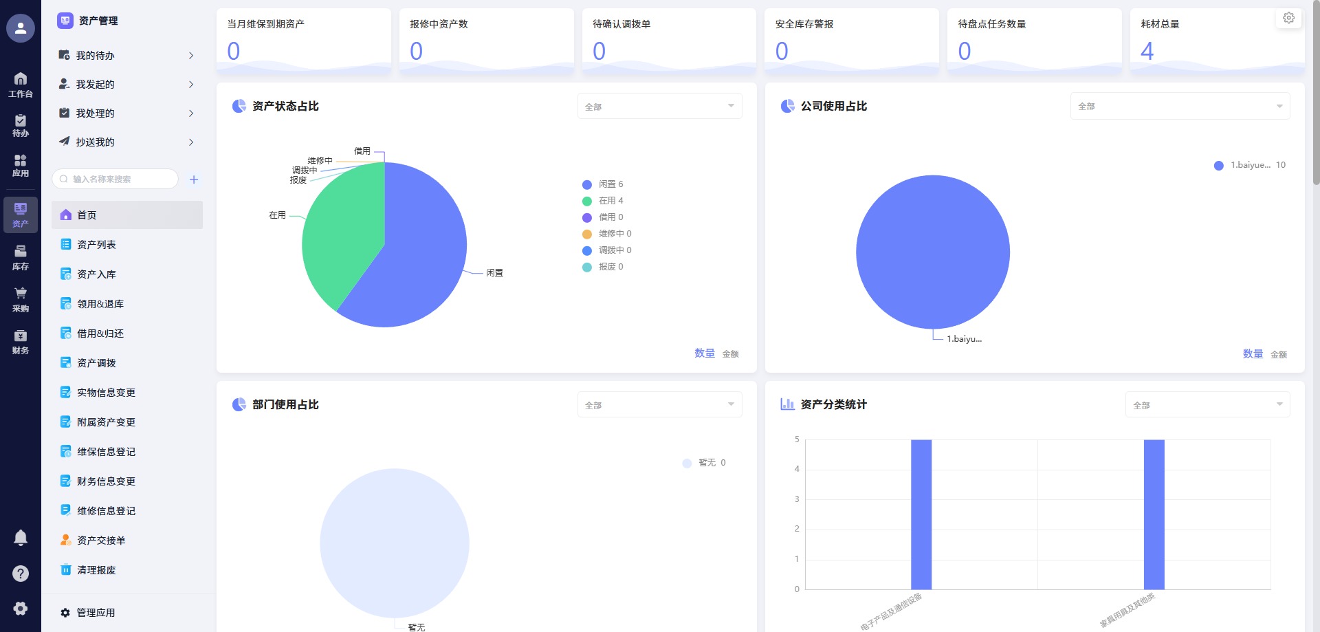 易点易动资产管理平台