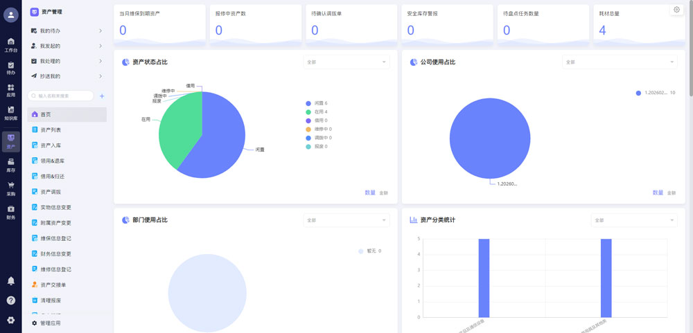 智谱AI产品与研发场景图