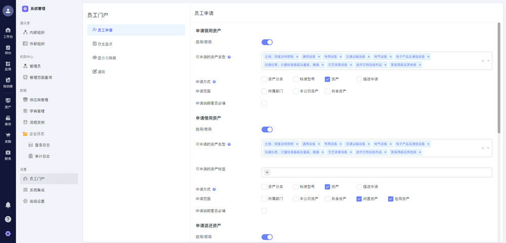权限管理与多维度报表示意图