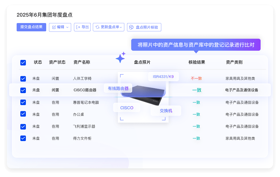 盘点照片智能核验
